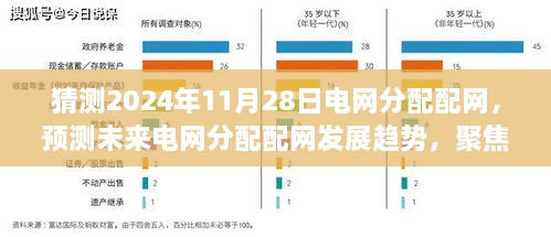 聚焦未来电网分配配网发展趋势，配网自动化的蓝图展望（预测至2024年）