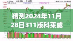 揭秘未来，科莱威第311版（预计于2024年11月28日发布）最新动态解析与预测——初学者与进阶用户指南