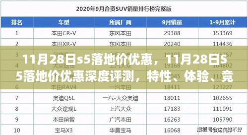 11月28日S5落地价优惠详解，特性、体验、竞品对比及用户群体分析