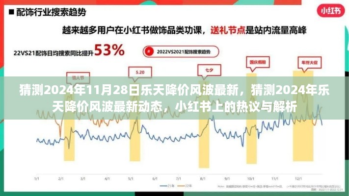 小红书热议解析，预测2024年乐天降价风波最新动态与热议焦点