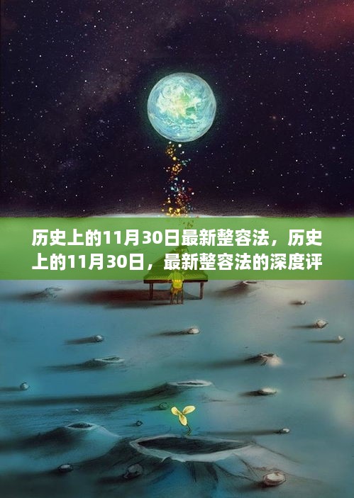 历史上的11月30日，深度评测与介绍最新整容法