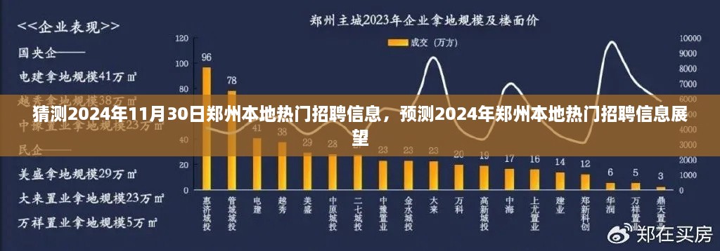 2024年郑州本地热门招聘信息展望与预测，11月30日岗位趋势分析