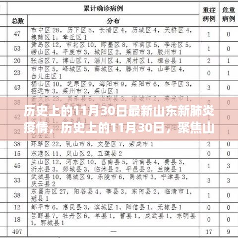 2024年11月 第15页