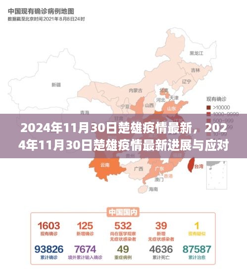 2024年11月 第5页