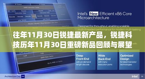 锐捷科技历年11月30日新品回顾与展望，揭秘最新产品趋势与重磅发布