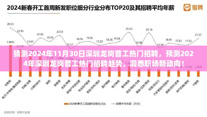 2024年12月 第1226页