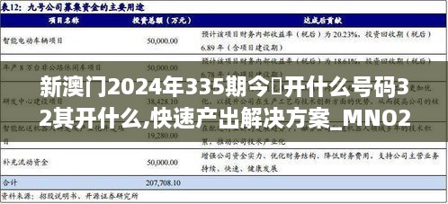 新澳门2024年335期今睌开什么号码32其开什么,快速产出解决方案_MNO20.482社交版