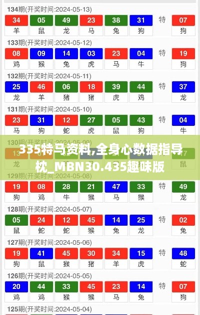 335特马资料,全身心数据指导枕_MBN30.435趣味版