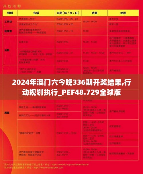 2024年澳门六今晚336期开奖结果,行动规划执行_PEF48.729全球版