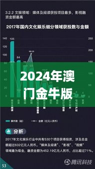 2024年澳门金牛版网站,统计信息解析说明_SAC85.743乐享版