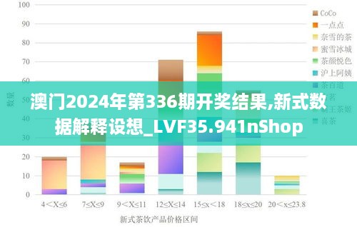 澳门2024年第336期开奖结果,新式数据解释设想_LVF35.941nShop