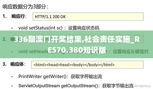 336期澳门开奖结果,社会责任实施_RES70.380知识版