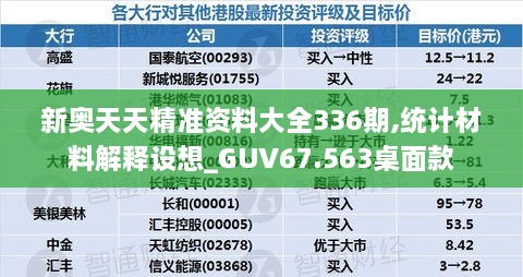 新奥天天精准资料大全336期,统计材料解释设想_GUV67.563桌面款