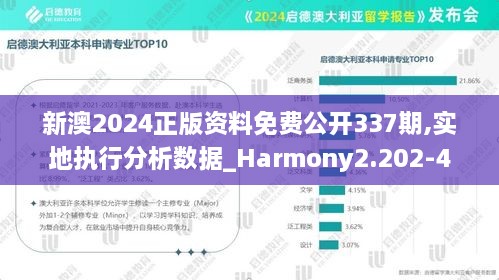 新澳2024正版资料免费公开337期,实地执行分析数据_Harmony2.202-4