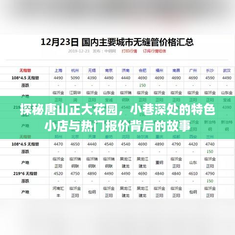 探秘唐山正大花园，小巷特色小店与热门报价背后的故事