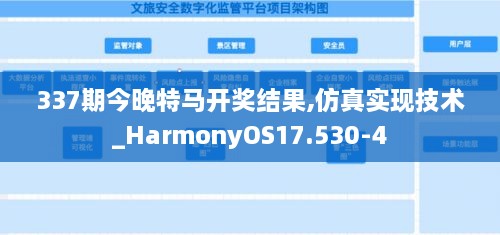 337期今晚特马开奖结果,仿真实现技术_HarmonyOS17.530-4