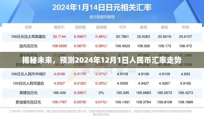 2024年12月2日 第15页