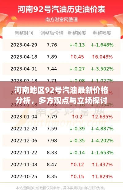 河南地区92号汽油最新价格分析，多方观点与立场探讨报告