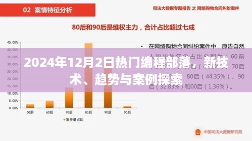 2024年编程部落，新技术、趋势与案例深度探索