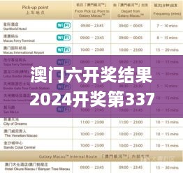 澳门六开奖结果2024开奖第337期,可靠性操作方案_开发版183.547-1