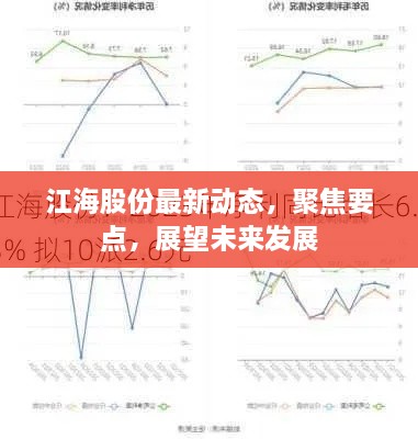 江海股份最新动态及未来展望，聚焦要点，展望未来发展趋势