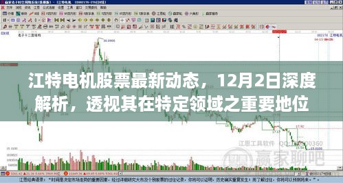 江特电机股票最新动态解析，深度透视其在特定领域的重要地位（12月2日更新）