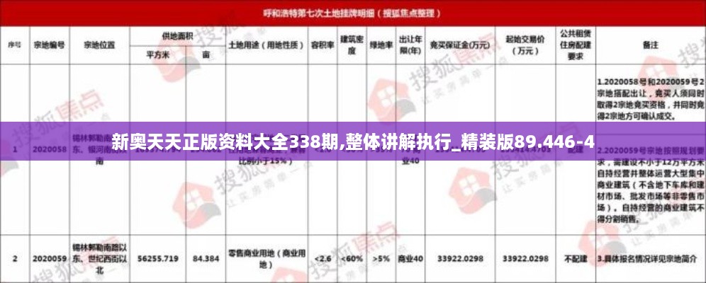 新奥天天正版资料大全338期,整体讲解执行_精装版89.446-4