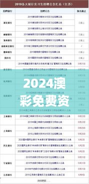 2024澳彩免费资料大全338期,深度分析解释定义_限量版77.484-6