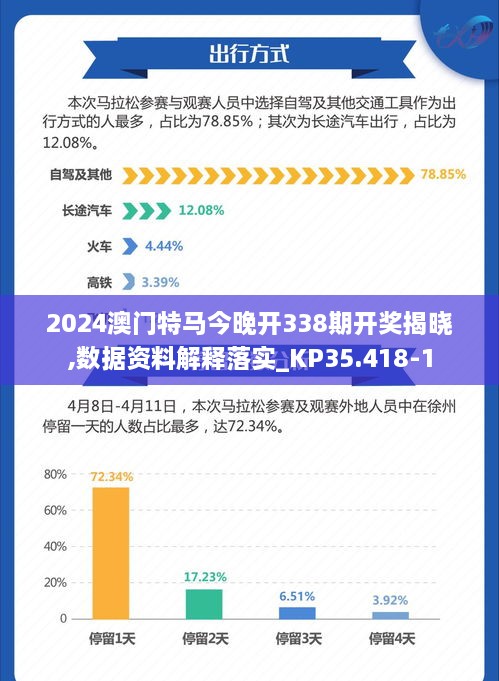 2024澳门特马今晚开338期开奖揭晓,数据资料解释落实_KP35.418-1