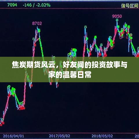 焦炭期货风云，投资故事与家的温馨日常之旅