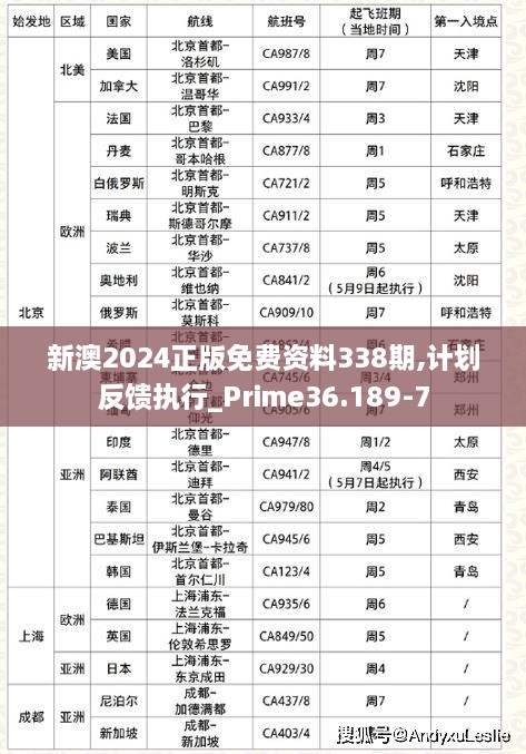 新澳2024正版免费资料338期,计划反馈执行_Prime36.189-7