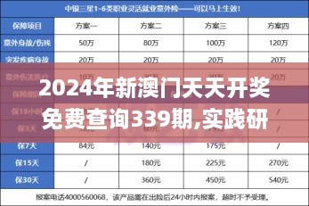 2024年新澳门天天开奖免费查询339期,实践研究解析说明_Kindle51.925-5