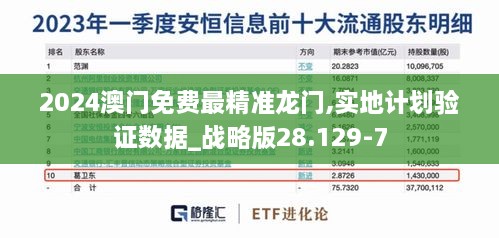 2024澳门免费最精准龙门,实地计划验证数据_战略版28.129-7