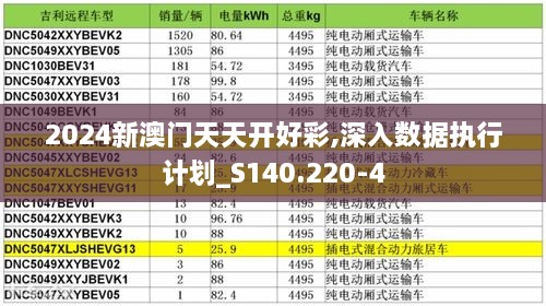 2024新澳门天天开好彩,深入数据执行计划_S140.220-4