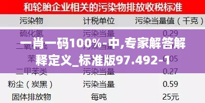 一肖一码100%-中,专家解答解释定义_标准版97.492-1