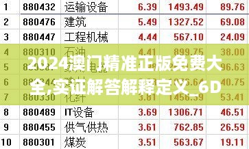 2024澳门精准正版免费大全,实证解答解释定义_6DM144.627-4