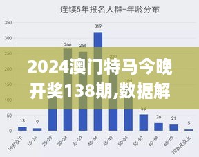 2024澳门特马今晚开奖138期,数据解析支持方案_XR41.428-8