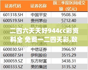 二四六天天好944cc彩资料全 免费一二四天彩,数据解析导向策略_L版45.132-6