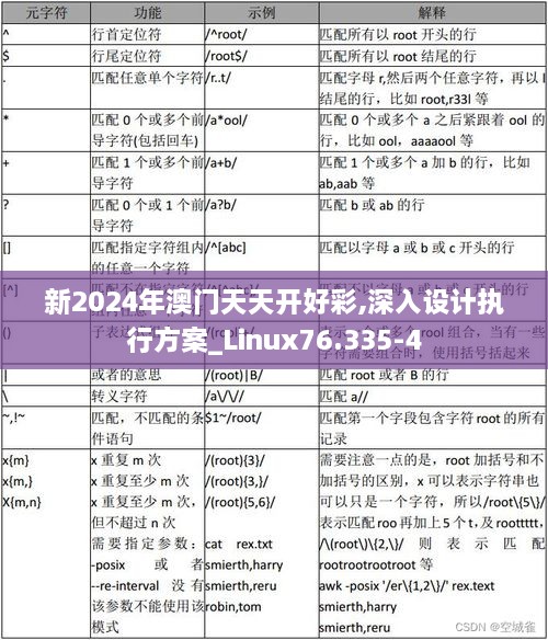 新2024年澳门天天开好彩,深入设计执行方案_Linux76.335-4