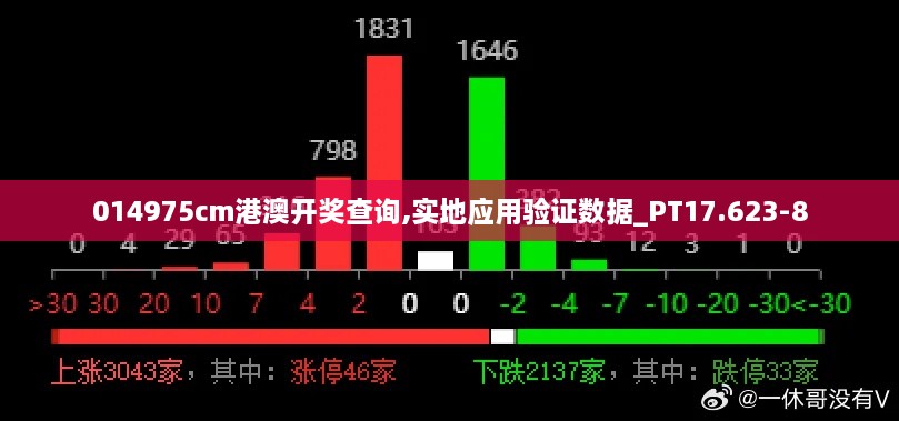 014975cm港澳开奖查询,实地应用验证数据_PT17.623-8