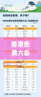 香港免费六会彩开奖结果,迅速执行解答计划_顶级版95.665-3