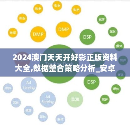 2024澳门天天开好彩正版资料大全,数据整合策略分析_安卓版64.950-6