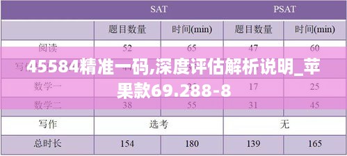 45584精准一码,深度评估解析说明_苹果款69.288-8