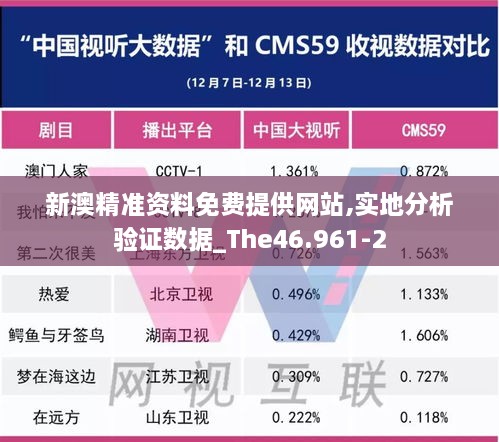 新澳精准资料免费提供网站,实地分析验证数据_The46.961-2