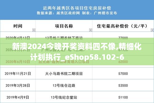 新澳2024今晚开奖资料四不像,精细化计划执行_eShop58.102-6