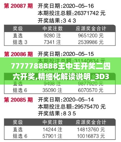 7777788888王中王开奖二四六开奖,精细化解读说明_3D31.798-9