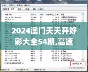 2024澳门天天开好彩大全54期,高速响应执行计划_iPad19.989-6