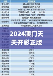 2024澳门天天开彩正版免费资料,详细解答解释定义_LT52.804-8