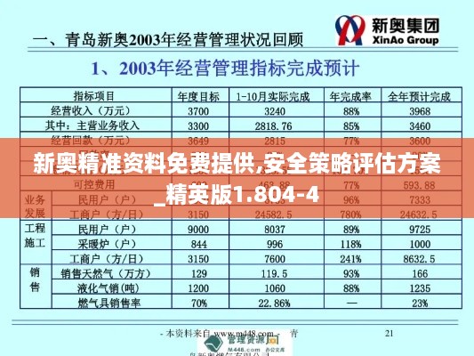 新奥精准资料免费提供,安全策略评估方案_精英版1.804-4