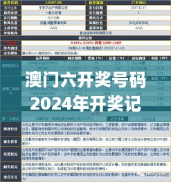 澳门六开奖号码2024年开奖记录,定性评估解析_mShop27.679-4